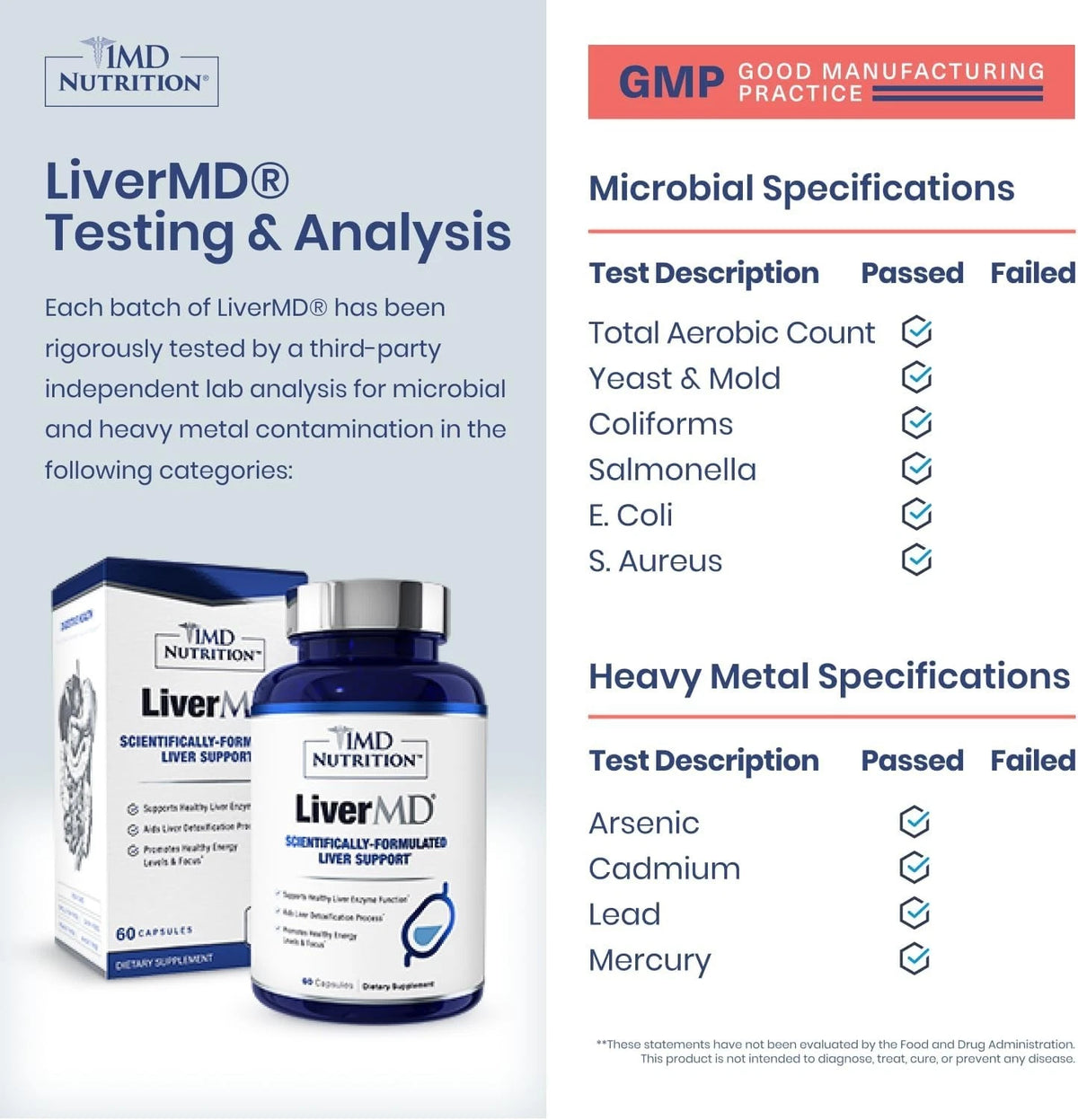 1MD Nutrition LiverMD - Liver Support Supplement | Siliphos Milk Thistle Extract